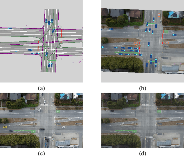 Figure 1 for Video Killed the HD-Map: Predicting Driving Behavior Directly From Drone Images