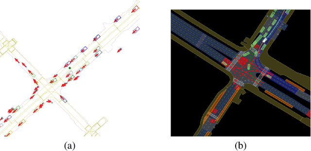Figure 3 for Video Killed the HD-Map: Predicting Driving Behavior Directly From Drone Images