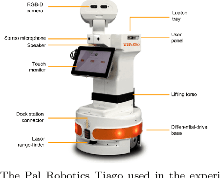 Figure 3 for Regulated Pure Pursuit for Robot Path Tracking