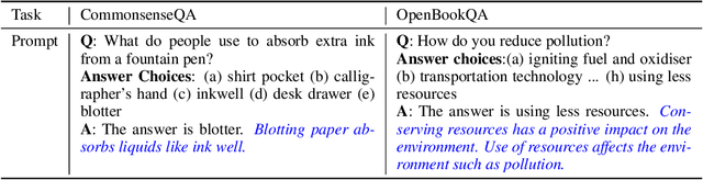 Figure 2 for PINTO: Faithful Language Reasoning Using Prompt-Generated Rationales
