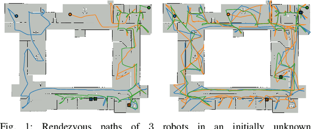 Figure 1 for Frontier-Based Exploration for Multi-Robot Rendezvous in Communication-Restricted Unknown Environments