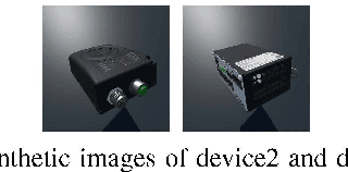 Figure 3 for Synthetic Data for Object Classification in Industrial Applications