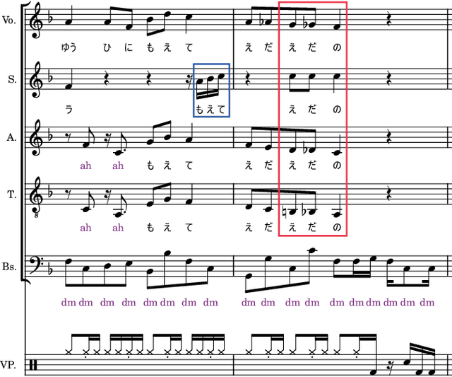 Figure 2 for jaCappella Corpus: A Japanese a Cappella Vocal Ensemble Corpus