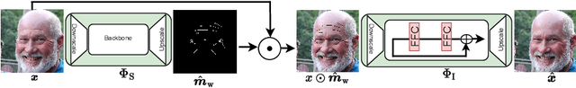 Figure 2 for Photorealistic Facial Wrinkles Removal