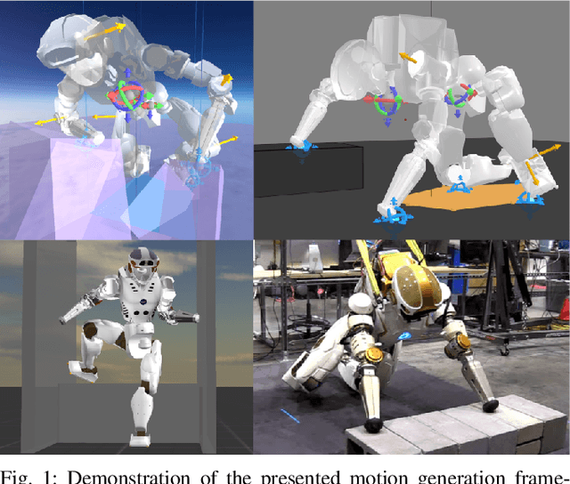 Figure 1 for A Virtual-Reality Driven Approach for Generating Humanoid Multi-Contact Trajectories