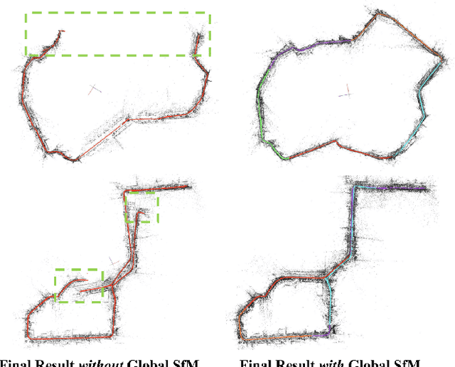 Figure 1 for AdaSfM: From Coarse Global to Fine Incremental Adaptive Structure from Motion