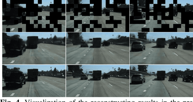 Figure 4 for Robust Lane Detection through Self Pre-training with Masked Sequential Autoencoders and Fine-tuning with Customized PolyLoss