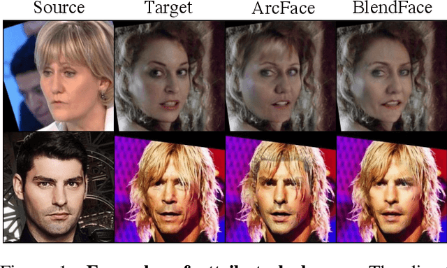 Figure 1 for BlendFace: Re-designing Identity Encoders for Face-Swapping