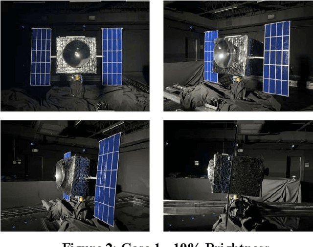 Figure 3 for 3D Reconstruction of Non-cooperative Resident Space Objects using Instant NGP-accelerated NeRF and D-NeRF