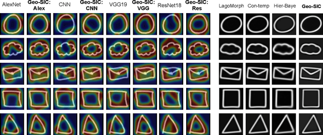 Figure 4 for Geo-SIC: Learning Deformable Geometric Shapes in Deep Image Classifiers