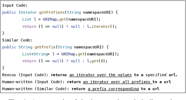 Figure 1 for EditSum: A Retrieve-and-Edit Framework for Source Code Summarization