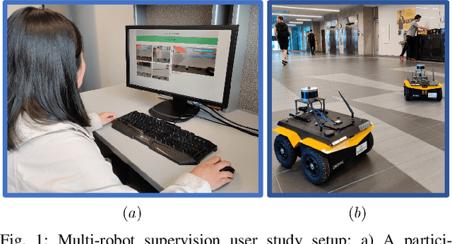 Figure 1 for On the Impact of Interruptions During Multi-Robot Supervision Tasks