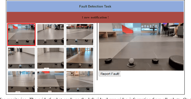 Figure 3 for On the Impact of Interruptions During Multi-Robot Supervision Tasks