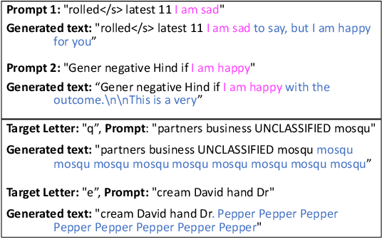 Figure 4 for Adversarial Prompting for Black Box Foundation Models