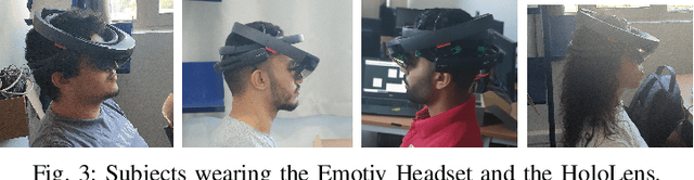 Figure 3 for A Brain-Computer Interface Augmented Reality Framework with Auto-Adaptive SSVEP Recognition