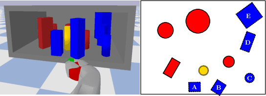 Figure 3 for Planning for Complex Non-prehensile Manipulation Among Movable Objects by Interleaving Multi-Agent Pathfinding and Physics-Based Simulation