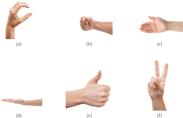 Figure 3 for Novel Hybrid-Learning Algorithms for Improved Millimeter-Wave Imaging Systems