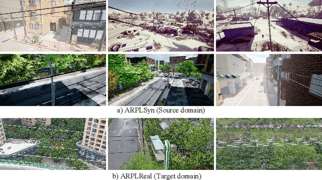 Figure 1 for QuadFormer: Quadruple Transformer for Unsupervised Domain Adaptation in Power Line Segmentation of Aerial Images