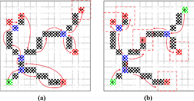 Figure 3 for Fast Key Points Detection and Matching for Tree-Structured Images