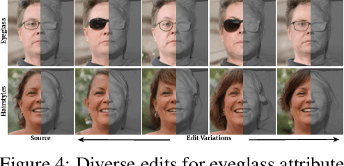 Figure 4 for Exploring Attribute Variations in Style-based GANs using Diffusion Models