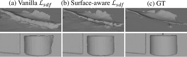 Figure 2 for H3-Mapping: Quasi-Heterogeneous Feature Grids for Real-time Dense Mapping Using Hierarchical Hybrid Representation