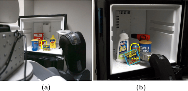 Figure 1 for Planning for Manipulation among Movable Objects: Deciding Which Objects Go Where, in What Order, and How