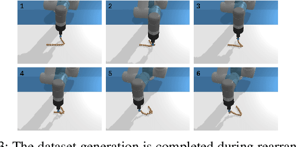 Figure 3 for Graph-Transporter: A Graph-based Learning Method for Goal-Conditioned Deformable Object Rearranging Task