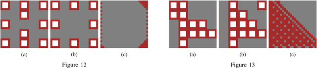 Figure 4 for Hierarchically Composing Level Generators for the Creation of Complex Structures