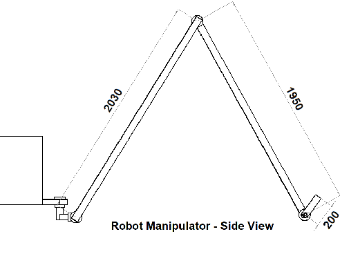Figure 3 for Autonomous Robotic Arm Manipulation for Planetary Missions using Causal Machine Learning