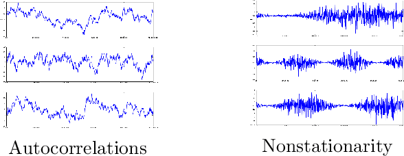 Figure 3 for Identifiability of latent-variable and structural-equation models: from linear to nonlinear