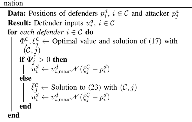 Figure 3 for Coordinated Defense Allocation in Reach-Avoid Scenarios with Efficient Online Optimization