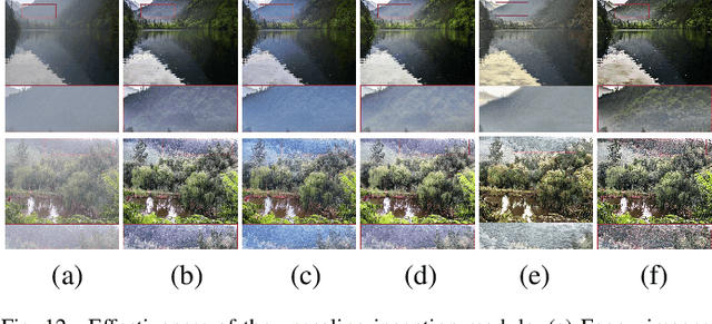 Figure 4 for Unpaired Overwater Image Defogging Using Prior Map Guided CycleGAN