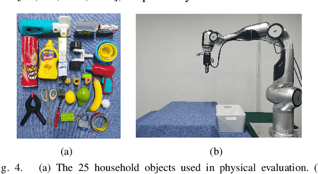 Figure 4 for RGB-D Grasp Detection via Depth Guided Learning with Cross-modal Attention