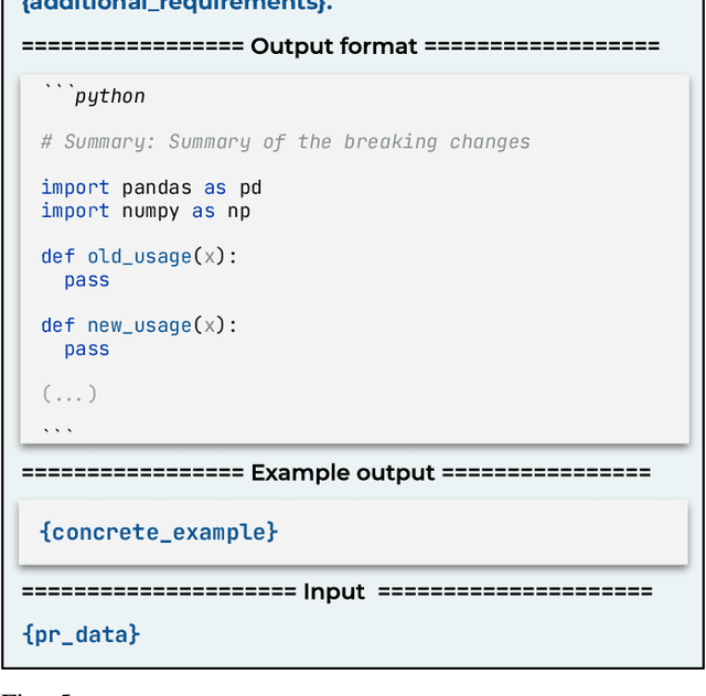 Figure 4 for MELT: Mining Effective Lightweight Transformations from Pull Requests