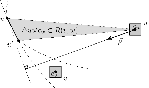 Figure 3 for Collision Detection for Modular Robots -- it is easy to cause collisions and hard to avoid them