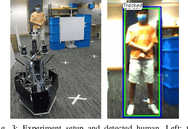Figure 3 for Navigation with Tactile Sensor for Natural Human-Robot Interaction