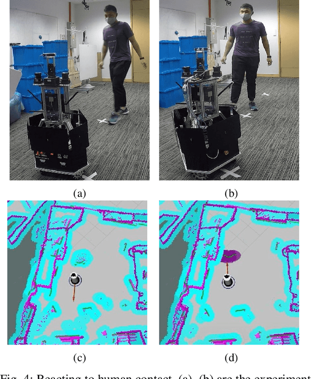 Figure 4 for Navigation with Tactile Sensor for Natural Human-Robot Interaction