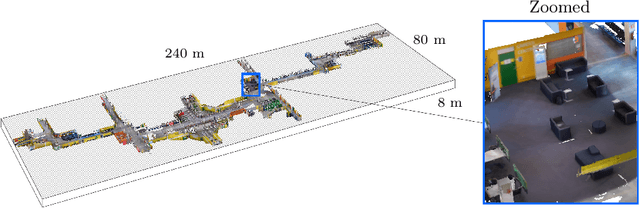 Figure 1 for BS3D: Building-scale 3D Reconstruction from RGB-D Images