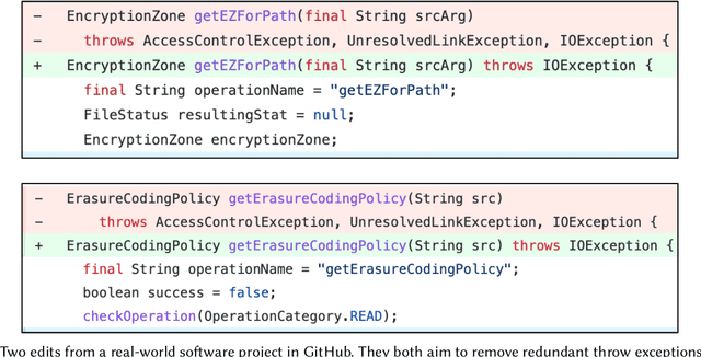 Figure 1 for CodeEditor: Learning to Edit Source Code with Pre-trained Models