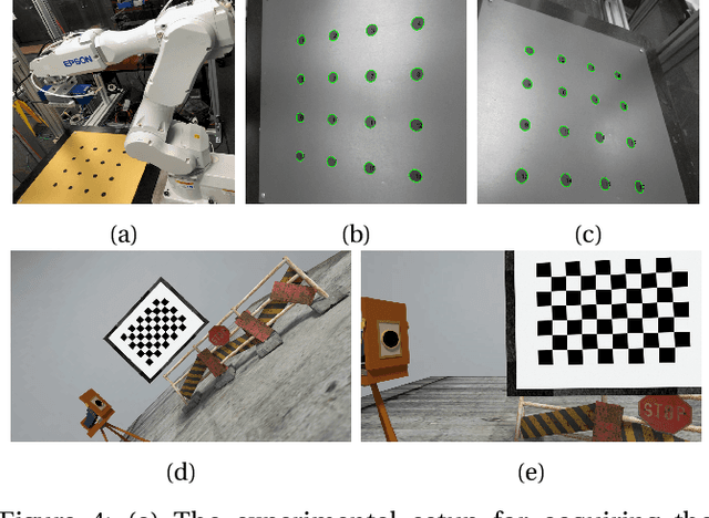 Figure 4 for Next-Best-View Selection for Robot Eye-in-Hand Calibration