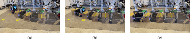 Figure 3 for Unwieldy Object Delivery with Nonholonomic Mobile Base: A Stable Pushing Approach