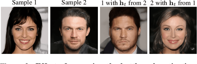 Figure 3 for Discovering Interpretable Directions in the Semantic Latent Space of Diffusion Models