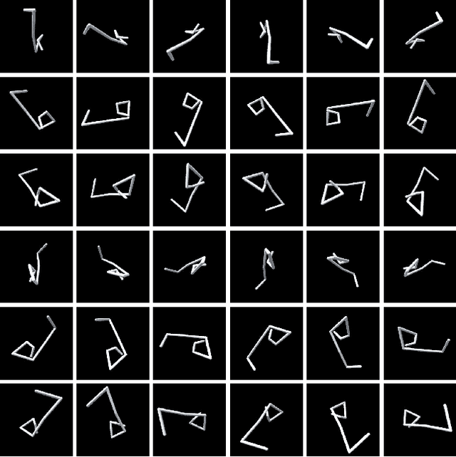 Figure 1 for Investigating the Nature of 3D Generalization in Deep Neural Networks