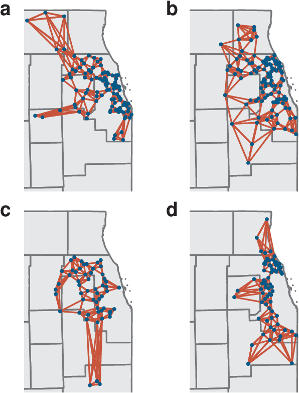 Figure 3 for Forecasting West Nile Virus with Graph Neural Networks: Harnessing Spatial Dependence in Irregularly Sampled Geospatial Data