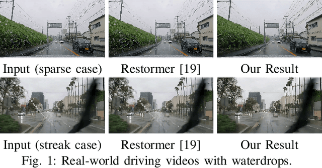 Figure 1 for Video Waterdrop Removal via Spatio-Temporal Fusion in Driving Scenes