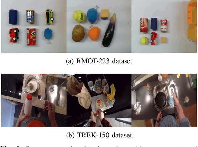 Figure 3 for EXOT: Exit-aware Object Tracker for Safe Robotic Manipulation of Moving Object