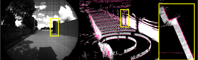 Figure 3 for LOG-LIO: A LiDAR-Inertial Odometry with Efficient Local Geometric Information Estimation