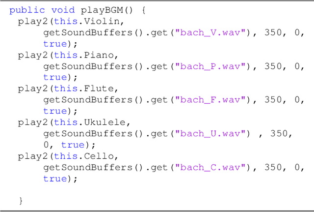 Figure 3 for Adaptive Background Music for a Fighting Game: A Multi-Instrument Volume Modulation Approach