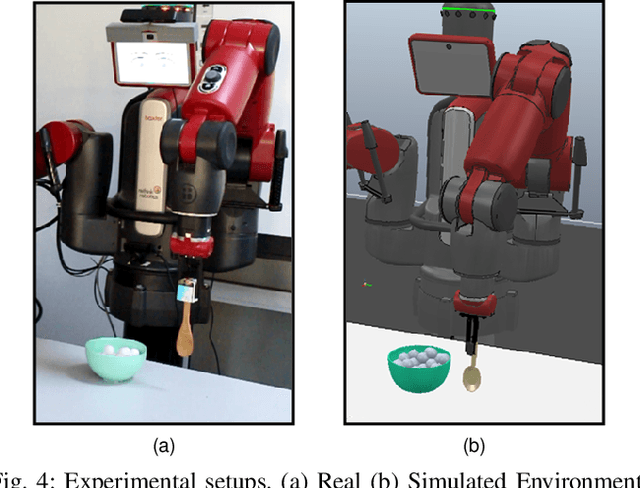 Figure 3 for Learning Failure Prevention Skills for Safe Robot Manipulation
