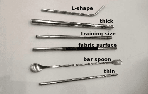 Figure 2 for Dexterous In-Hand Manipulation of Slender Cylindrical Objects through Deep Reinforcement Learning with Tactile Sensing